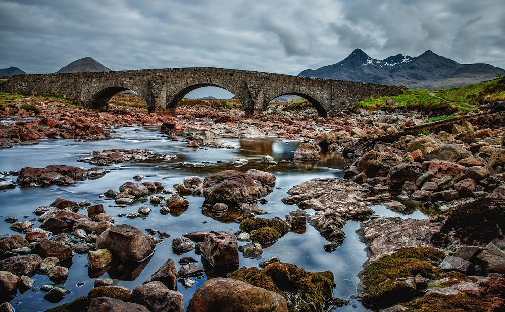 Unraveling the Mystery: The Origin of On The Rocks